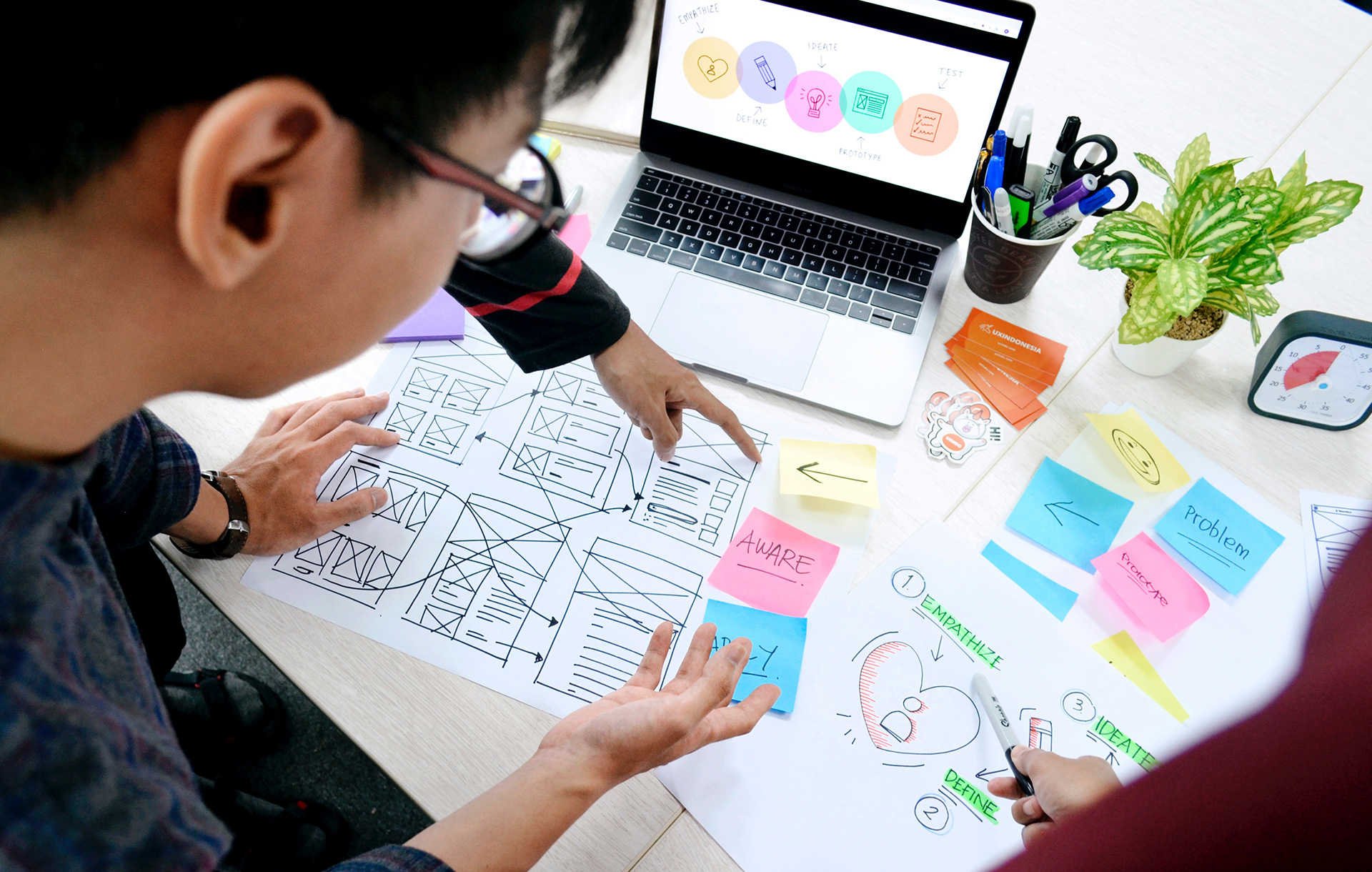 4 reasons why you should use Lean UX