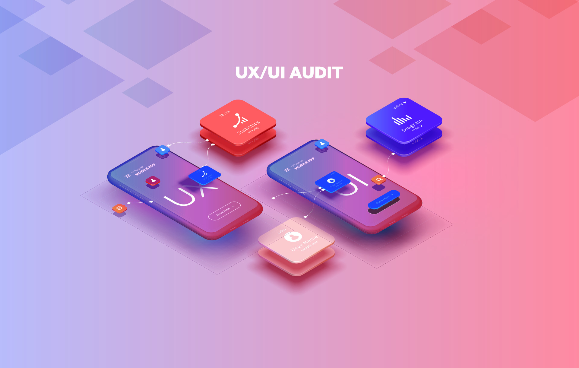 Is Your Website User-Friendly? Conduct a UX/UI Audit: A Complete Guide