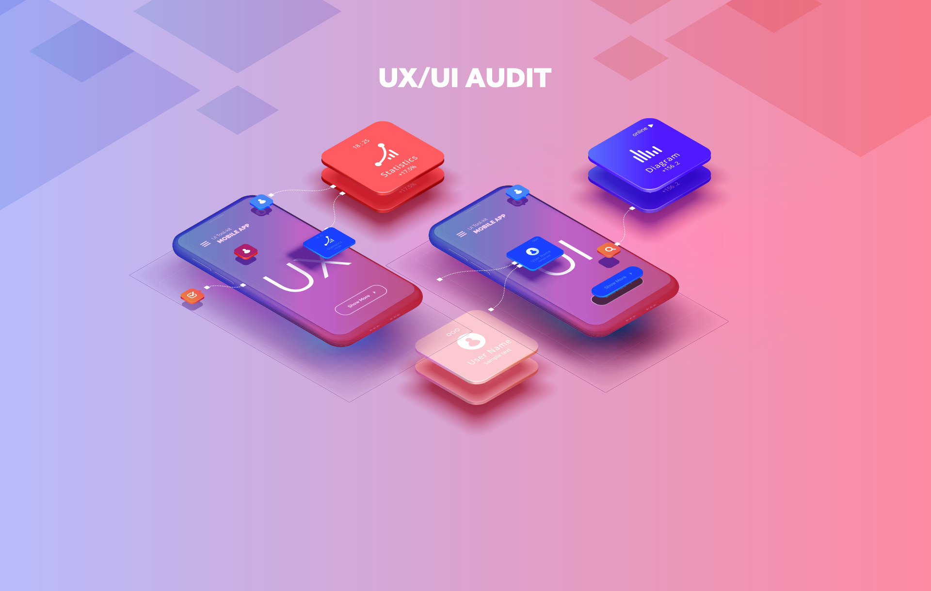 UI UX Audit Guide