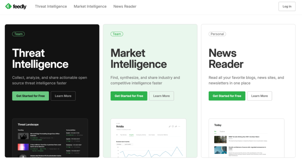 feedly ecommerce market research tools
