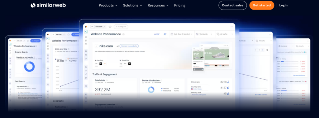 similarweb ecommerce market research tools